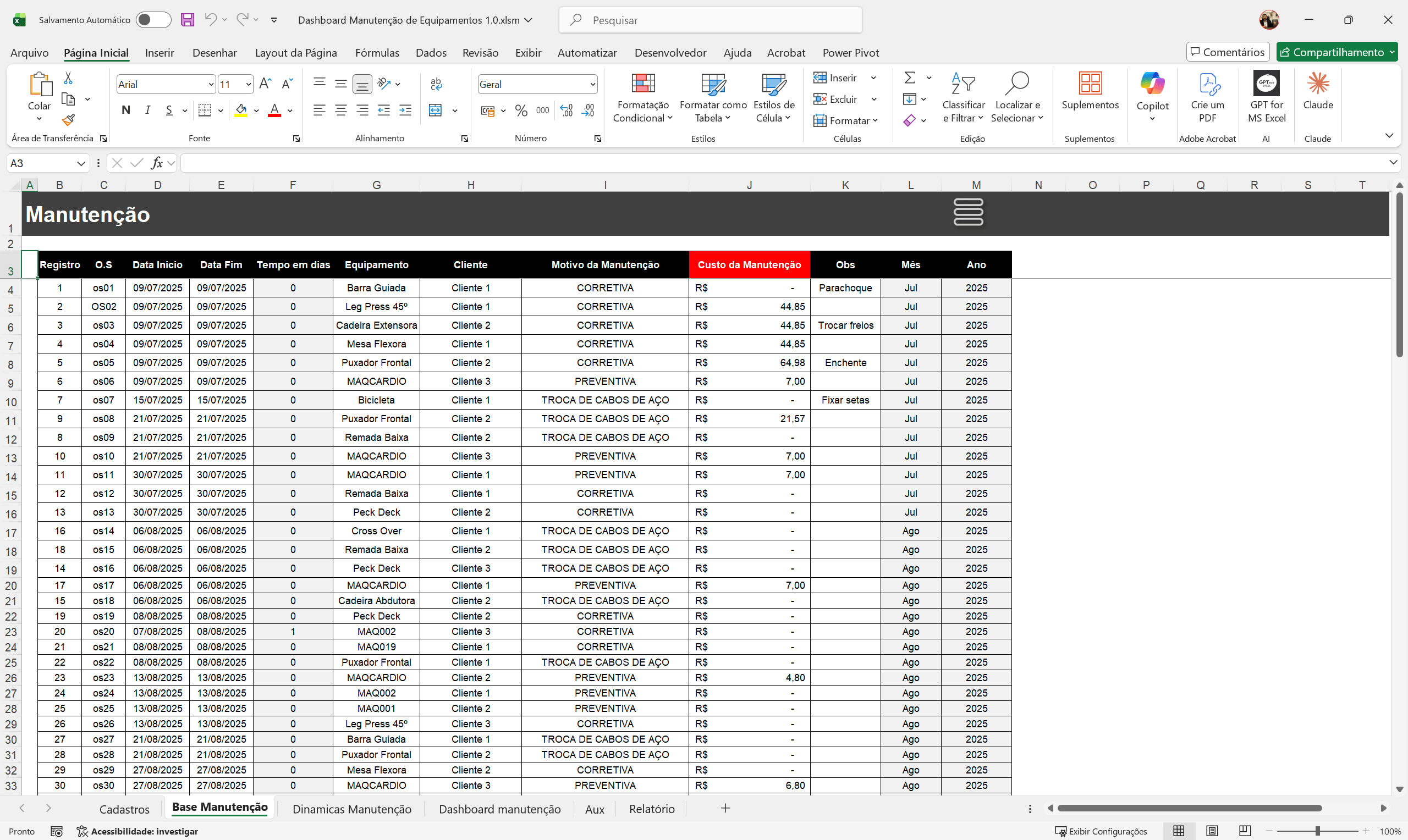 Dashboard de Manutenção de equipamentos de Academia 1.0 - Imagem 3