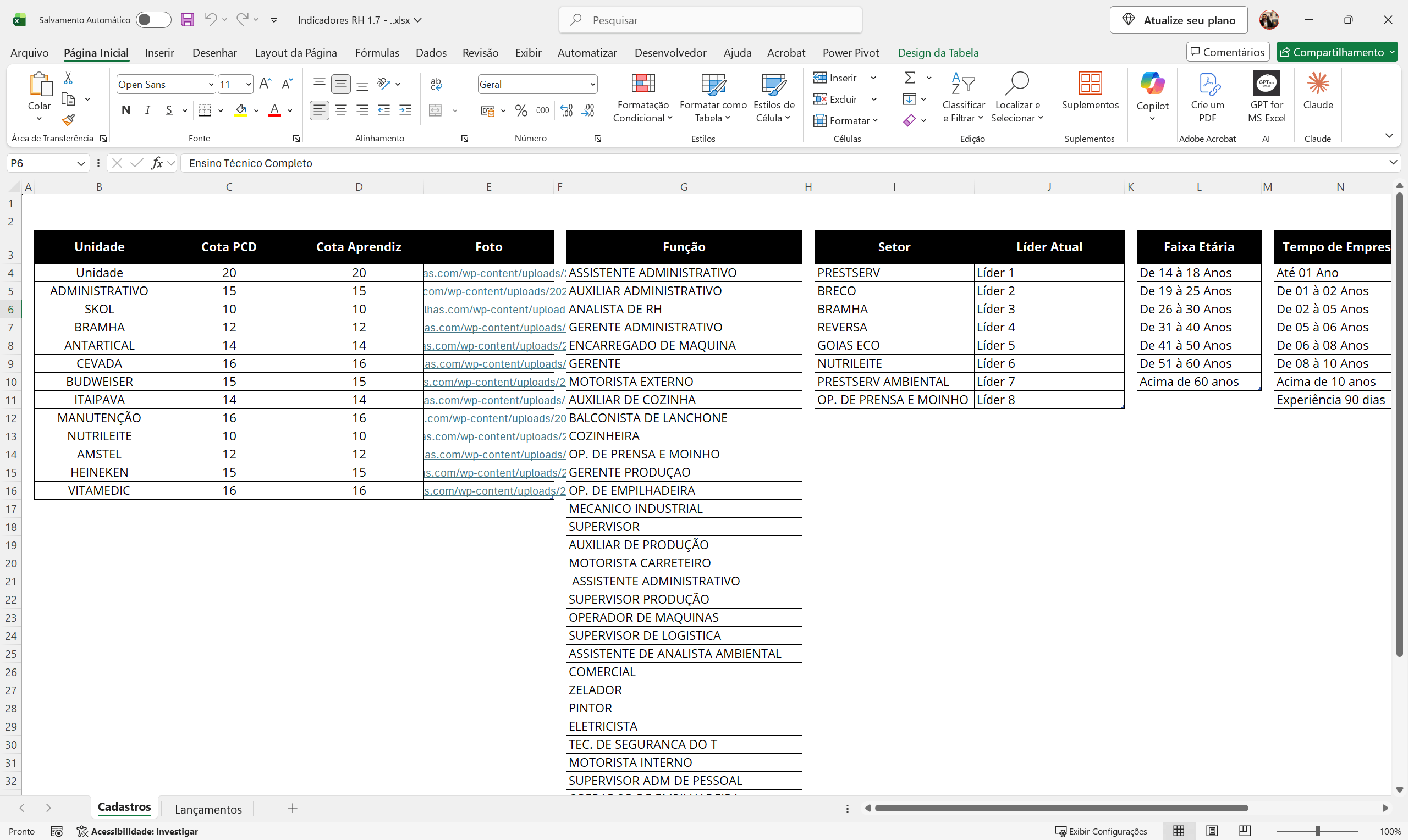 Dashboard Turnover 1.2 em Power BI - Modo Dark (escuro) - Imagem 2