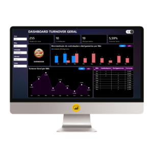 Dashboard em Power BI Turnover Geral 1.1
