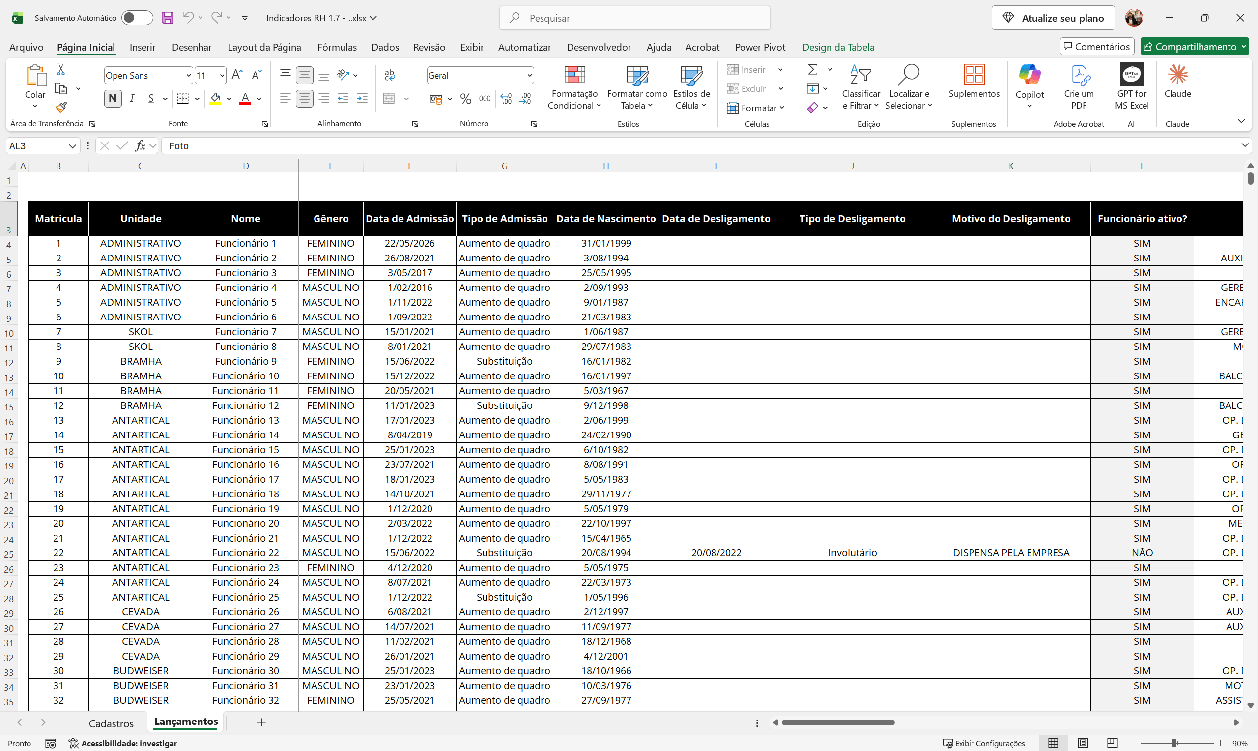 Dashboard Turnover 1.2 em Power BI - Modo Dark (escuro) - Imagem 3