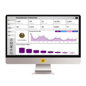 Dashboard Turnover 1.2 em Power BI - modo White (claro)