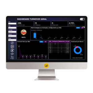 Dashboard Turnover 1.2 em Power BI - Modo Dark (escuro)