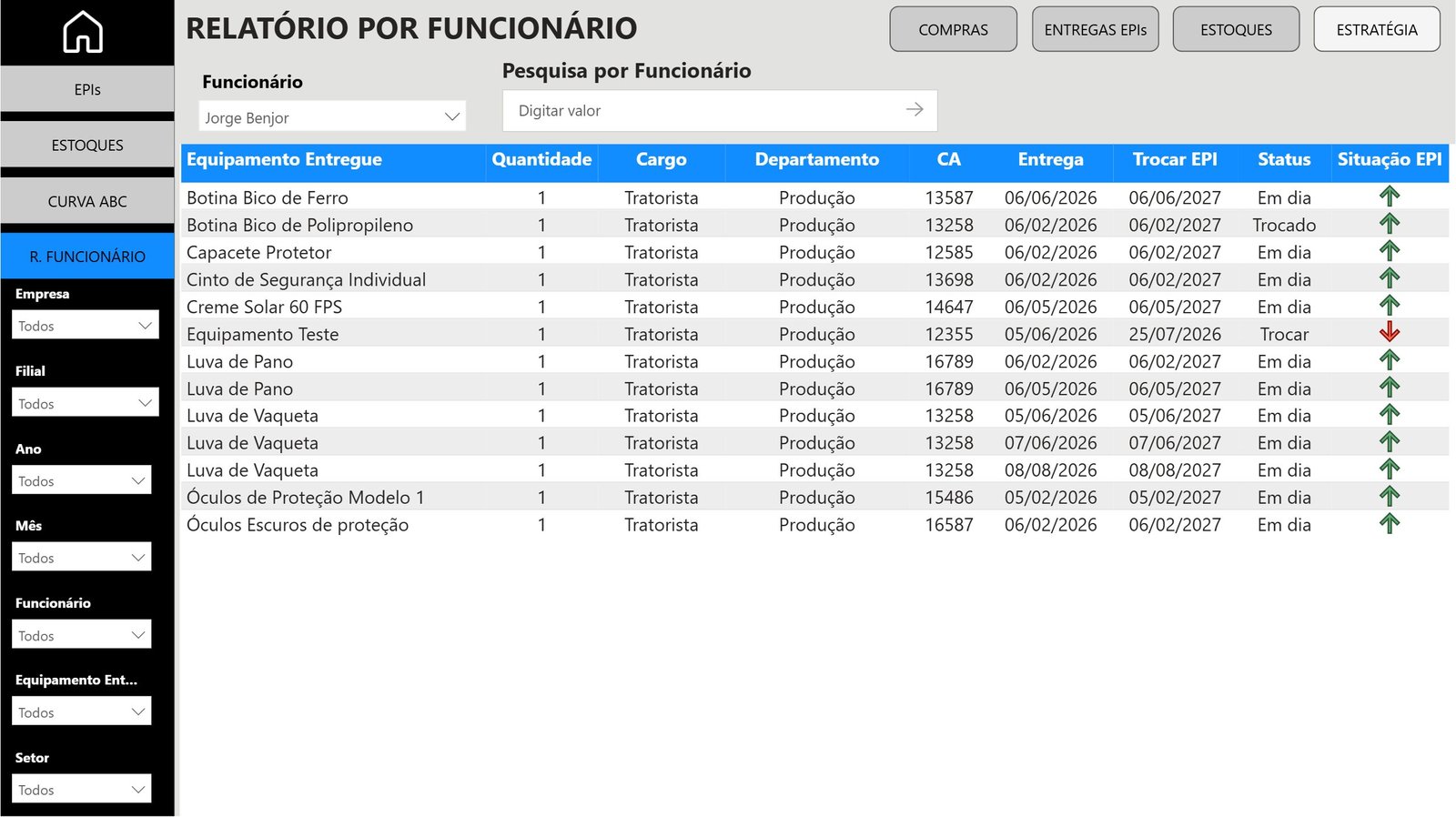 Dashboard Controle de Estoques e EPIS em Power BI 1.1 - Imagem 15
