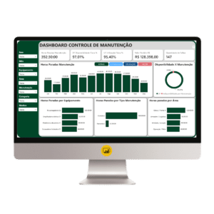Dashboard de Manutenção com Disponibilidade e Utilização física em Power BI