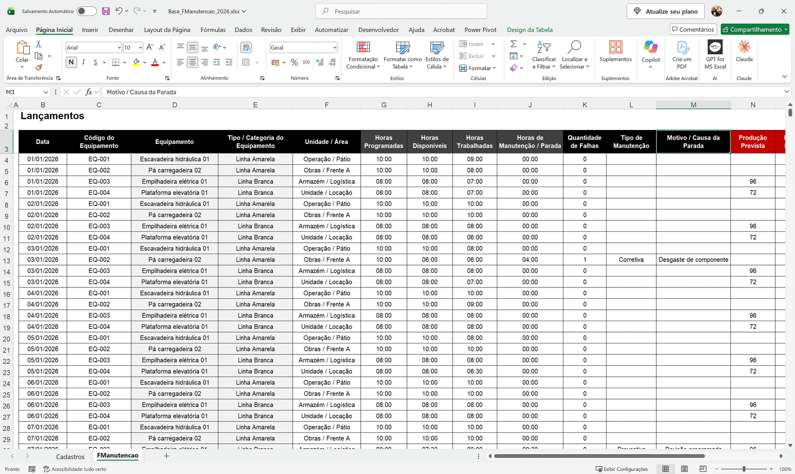 Dashboard de Manutenção com Disponibilidade e Utilização física em Power BI - Imagem 7
