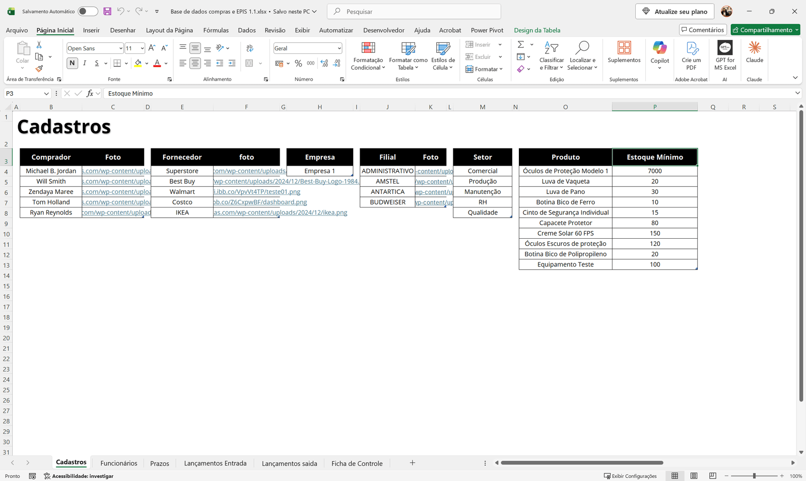 Dashboard Controle de Estoques e EPIS em Power BI 1.1 - Imagem 2