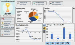 Dicas para uma análise empresarial - Pacote de planilhas