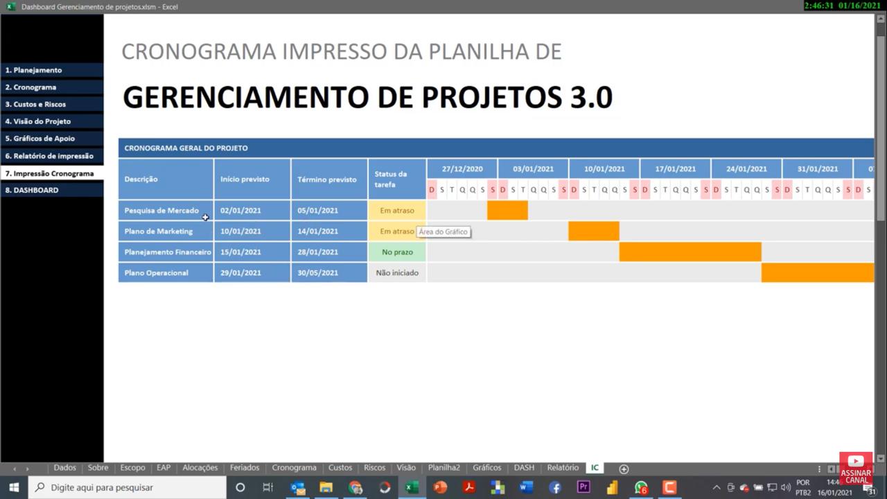 Como Funciona A Planilha Dashboard De Gerenciamento De Projetos My