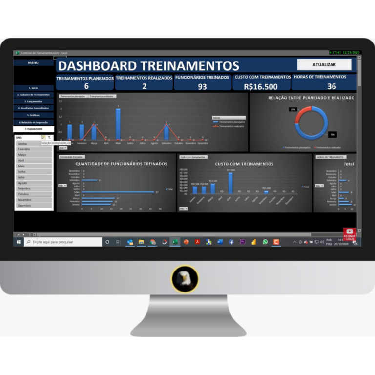 Planilha Dashboard de Planejamento e Controle de Treinamentos RH ...