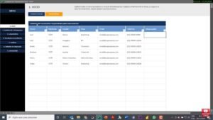 Planilha Dashboard de Planejamento e Controle de Treinamentos RH ...