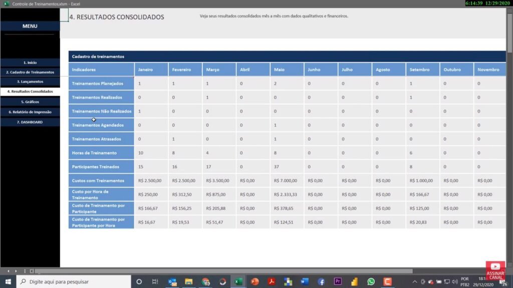 Planilha Dashboard de Planejamento e Controle de Treinamentos RH ...