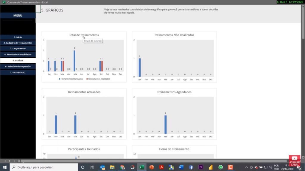 Planilha Dashboard de Planejamento e Controle de Treinamentos RH ...