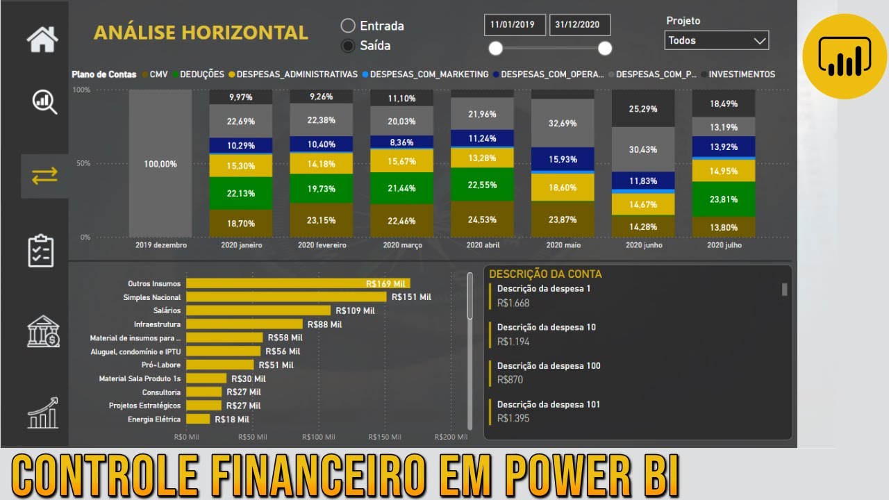 Controle Financeiro Empresarial em Power BI