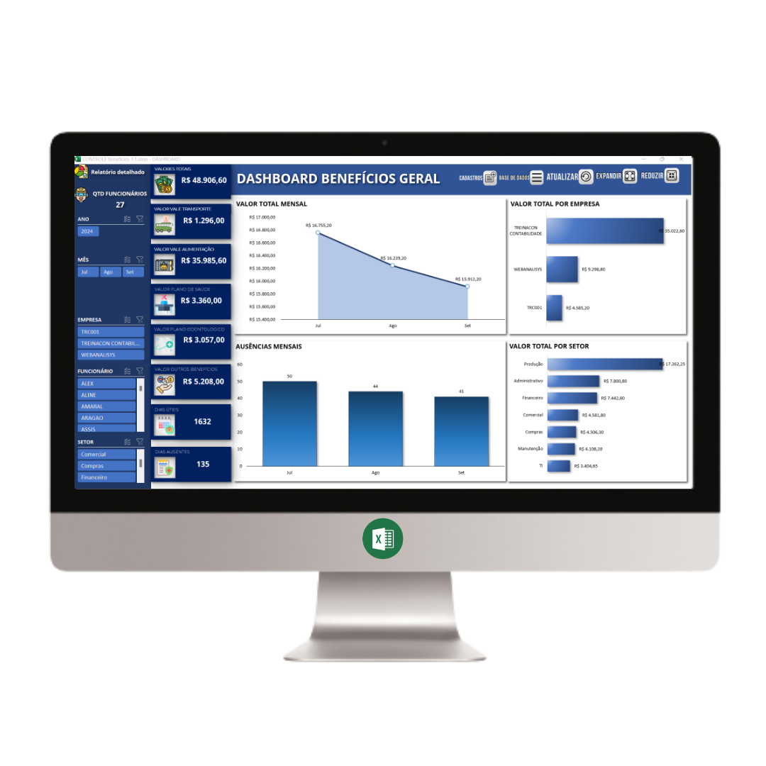 Planilha Dashboard de Controle de Benefícios