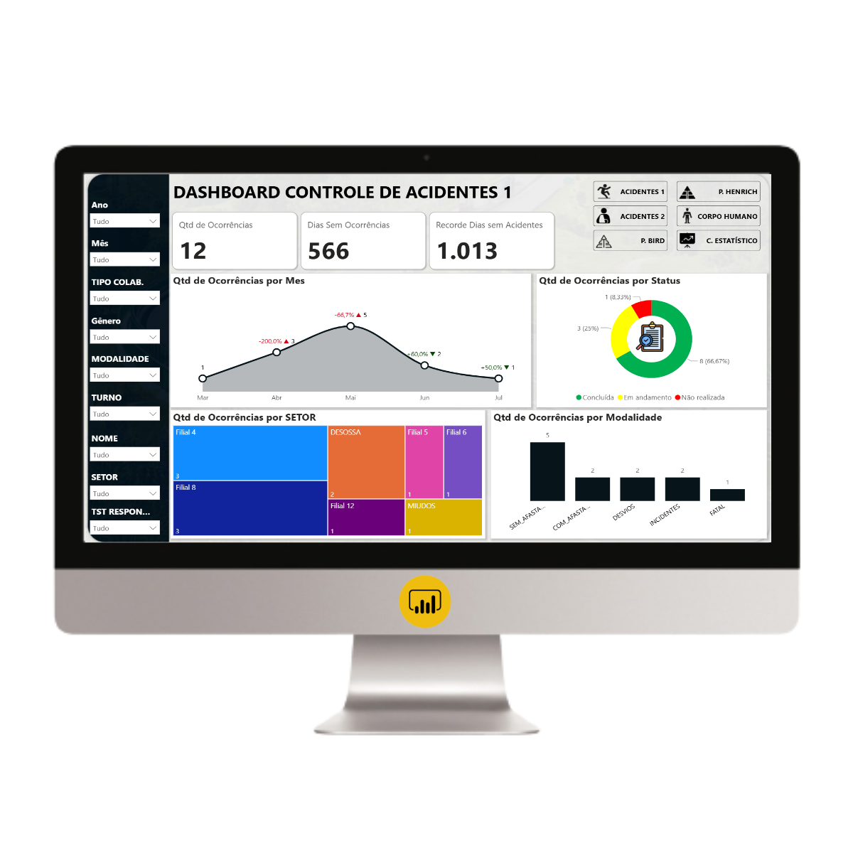 Dashboard de Controle de Acidentes SST no Power BI