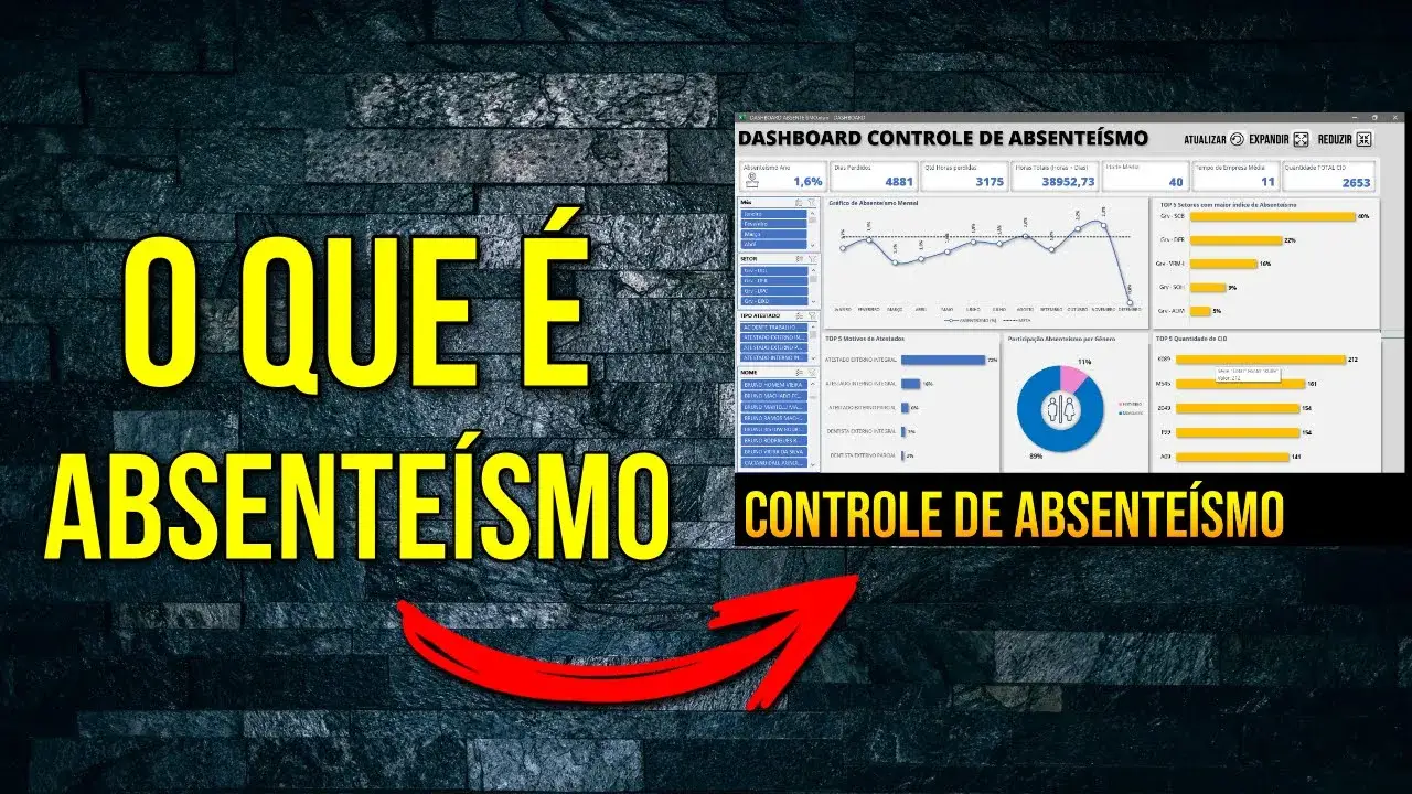 O que é Absenteísmo: Recursos Humanos e Gestão de Pessoas no Excel