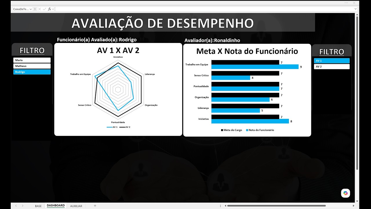 Planilha Gratuita de Avalia&ccedil;&atilde;o de Desempenho Individual
