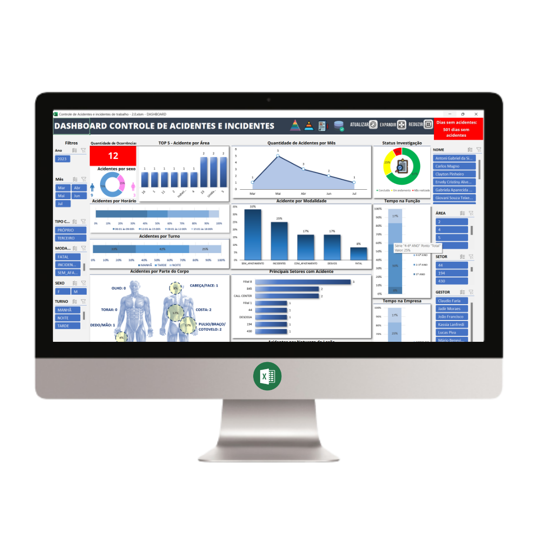 Planilha de Controle de Acidentes de Trabalho: Dashboard, Indicadores e Pirâmides de Bird e Heinrich